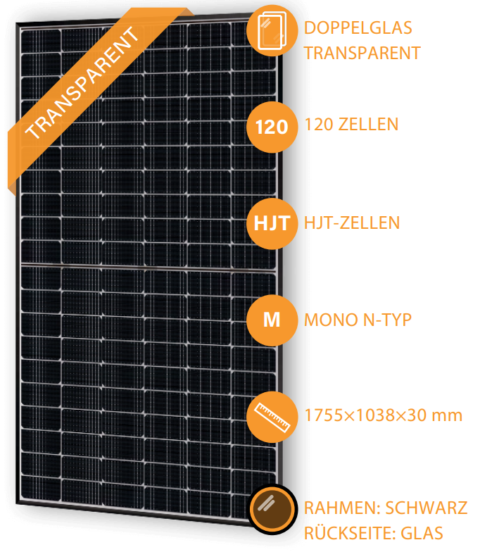bifaziale Solarmodule
